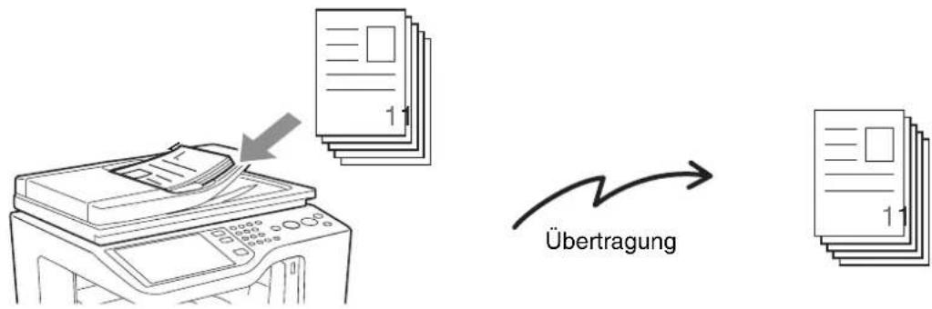 Übertragung