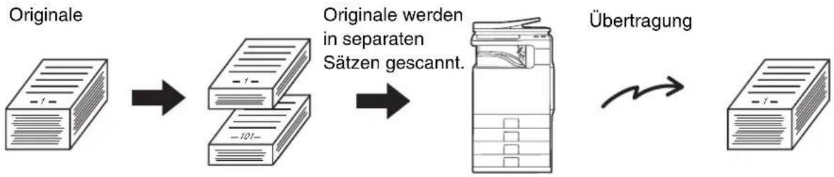 SHARP MX-C381 - SENDEN EINER GROßEN ANZAHL VON SEITEN (Auftrag erstellen) - 1