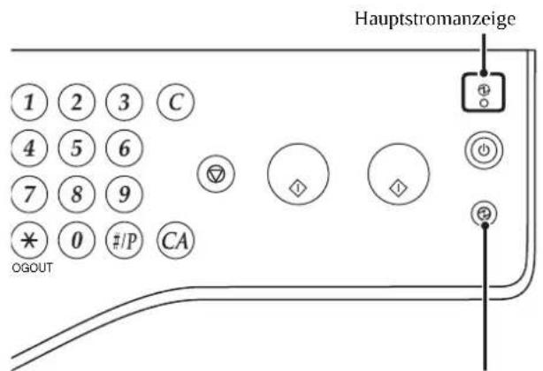 Hauptstromanzeige ① ② ③ C ④ ⑤ ⑥ ⑦ ⑧ ⑨ * 0 #/P CA OGOUT
