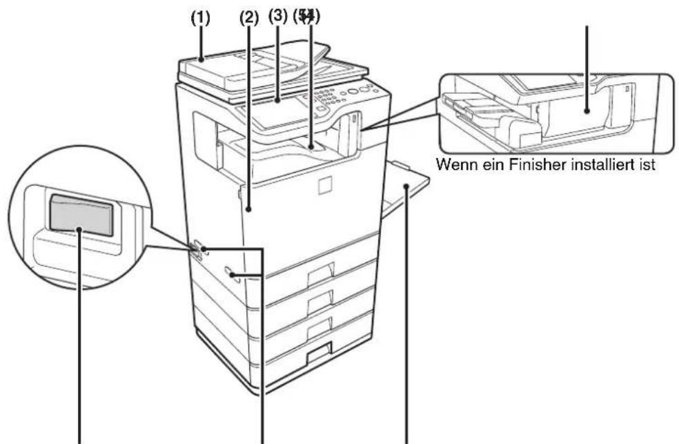 (1) (2) (3) (4) Wenn ein Finisher installiert ist