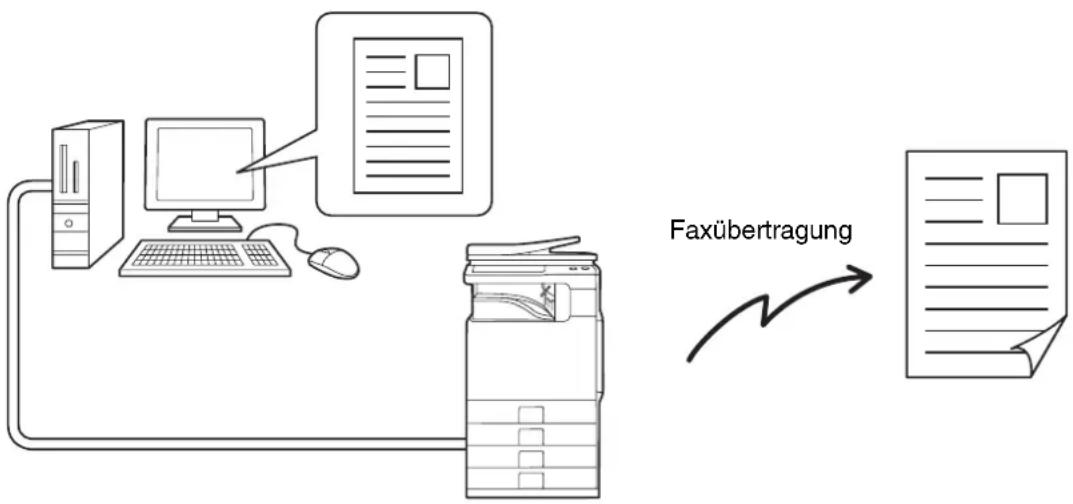 SHARP MX-C381 - DIREKTES SENDEN EINES FAXES VON EINEM COMPUTER (PC-FAX) - 1