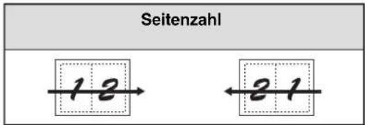 Seitenzahl 1 2 2 1