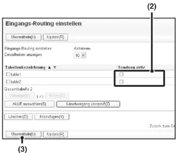 Eingangs-Routing einstellen Übermitteln(U) Update(R) Eingangs-Routing einstellen: Aktivieren Einzelheiten anzeigen: 10 Tabellenbezeichnung ▲ Sendung aktiv □ table1 □ table2 Gesamtabelle 2 Voherrige(L) 1 / 1 Werte(S) ALLE auswahlen(S) Löschworgang überprüft(Z) Loschen(O) Hinzufügen(Y) Übermitteln(U) Update(R) Zurück zum Se (3)