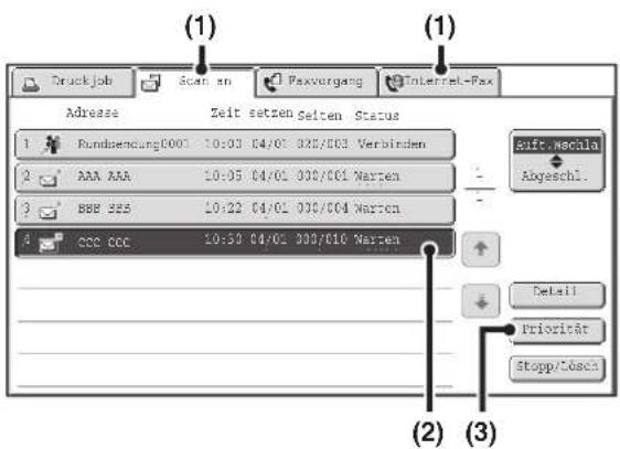 (1) Druckjob Scan en Paxvorgang Internet-Fax (1) Adresse Zeit setzen Seiten Status 1 Fundaengang0001 10:30 04/01 320/001 Verbinden 2 AAA AAA 3 BBB 255 4 CCC CCC 10:30 04/01 300/010 Narten Auft.Nachila Abgeschl. Deteil Priorität Stopp/Toacc (2) (3)