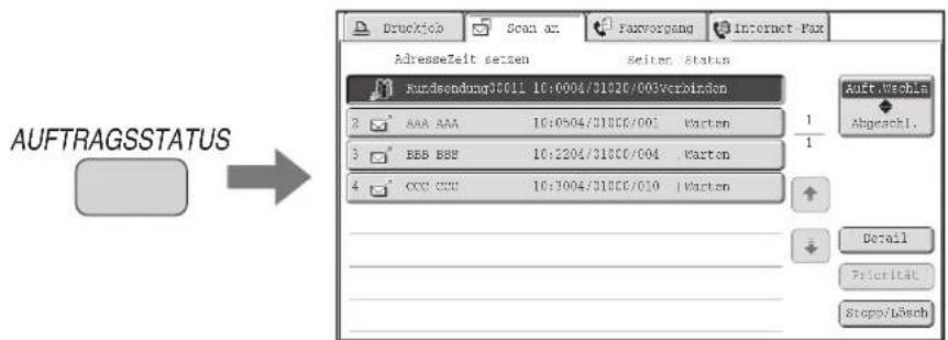 Druckfjcb Scan ax Faxrgang Inertnet Pax AdresseZeit setzen Seiten Status Rurdsendung30011 10:0004/31020/003Verbinden AAA AAA 10:0504/31000/001 Marten BEB BBE 10:2204/31000/004 Marten CCC CCC 10:3004/31000/010 Marten Auft.Wachlin Abgeschl. Detail Priorität Stepu/Löch AUFTRAGSSTATUS