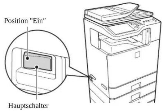 Position "Ein" Hauptschalter