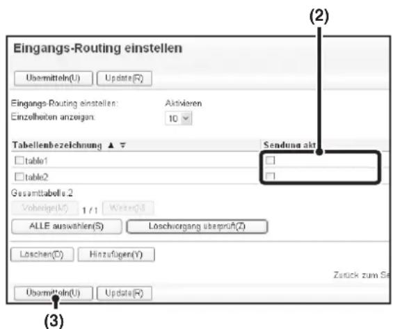 Eingangs-Routing einstellen Übermitteln(U) Update(R) Eingangs-Routing einstellen: Aktivieren Einzelheiten anzeigen: 10 Tabellenbezeichnung ▲ ▼ Sendung akt □ table1 □ table2 Gesamtabelle 2 Voherrige(K) 1 / 1 Werte(3) ALLE auswahlen(S) Löschvorgang überprüft(Z) Loschen(O) Hinzufügen(Y) Übermitteln(U) Update(R) Zurück zum Se (2) (3)