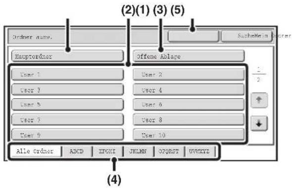 (2)(1) (3) (5) Order name. Sacheln Hauptorder Offene Ablage User 1 User 2 User 3 User 4 User 5 User 6 User 7 User 8 User 9 User 10 Alle Order A3CD EPGKI JKLMN OPQRST UWXYZ (4)