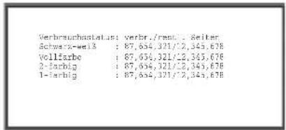 Verbrauchssstatus: verbr./rent. Reiter Schweck-we13 : 87,654,321/2,345,678 Vollfarbe : 87,654,321/2,345,678 2-larbig : 87,654,321/2,345,678 1-larbig : 87,654,321/2,345,678