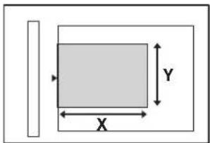 Y X
