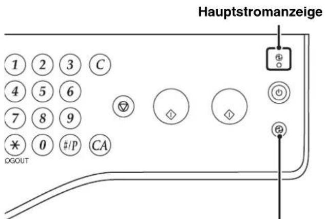 Hauptstromanzeige ① ② ③ C ④ ⑤ ⑥ ⑦ ⑧ ⑨ * 0 #/P CA OGOUT