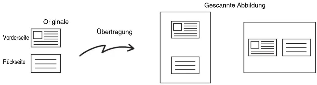 SHARP MX-C381 - SCANNEN BEIDER SEITEN EINER KARTE AUF EINE SEITE (Kartenbeilage) - 1