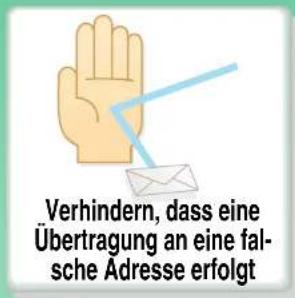 Verhindern, dass eine Übertragung an eine fal- sche Adresse erfolgt