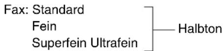 Fax: Standard Fein Superfein Ultrafein Halbton