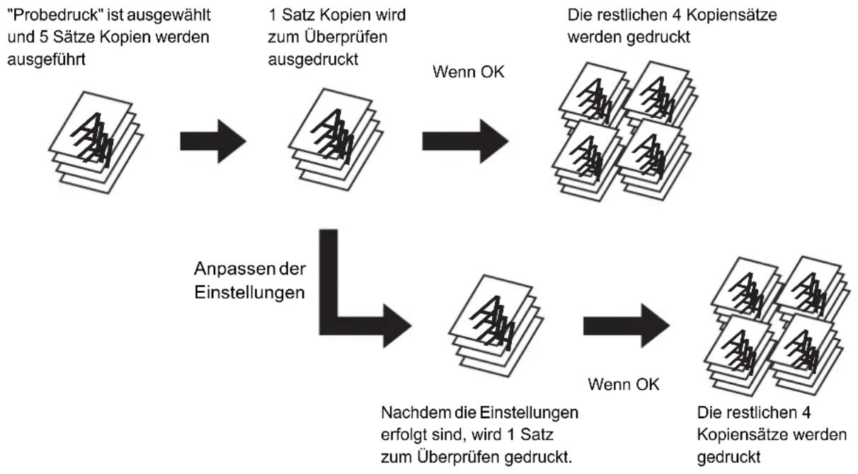 SHARP MX-C382SC - ÜBERPRÜFEN DER KOPIEN VOR DEM DRUCKEN (Probedruck) - 1
