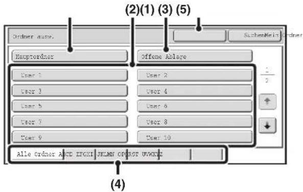 (2)(1) (3) (5) Order Name. SüchenMein Order Hauptordner Offene Ablage User 1 User 2 User 3 User 4 User 5 User 6 User 7 User 8 User 9 User 10 Alle Order AND IFCH JIKLME OPROT UWXXZ (4)