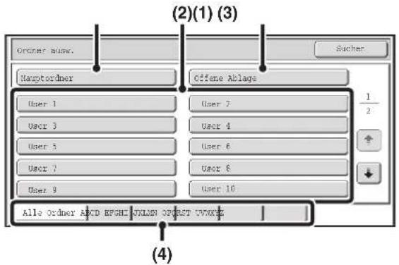 (2)(1) (3) Orderer New. Sucker Hauptorder Offene Ablage User 1 User 2 User 3 User 4 User 5 User 6 User 7 User 8 User 9 User 10 Alle Orderer AICD EQCHE UNIANS OPERT UVAXZ (4)