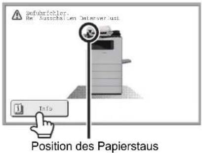 Aufuhrickler. Ret Ausschalten Datenverlust Info Position des Papierstaus