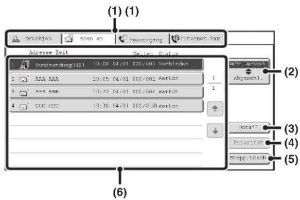 (1) (1) Druckjob Scan on rxvorgang Internet-Fax Adresse Zeit Selen Status Bundssanding(002) 19:00 04/01 07E/003 Vorbinden MAA RAA 19:05 04/01 00C/001 Aerton RSS RRR 19:22 04/01 00C/004 Aerton CCC CCC 19:30 04/01 00C/010 Aerton HTTP -Artsch. Abgeschl. Note? Prioritate Stopp/-Issch (2) (3) (4) (5) (6)