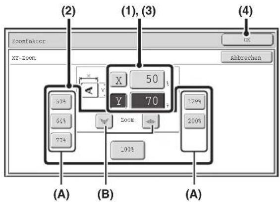 (2) (1), (3) (4) Zoomfaktor XY-Zoom: 50% 60% 77% (X) 50 Y) 70 Zoom 129% 200% (A) (B) (A)
