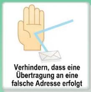 Verhindern, dass eine Übertragung an eine falsche Adresse erfolgt