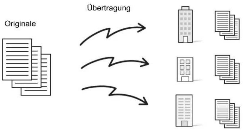 SHARP MX-C382SC - SENDEN EINES FAXES AN MEHRERE EMPFÄNGER (Rundsendung) - 1