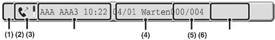 AAA AAA3 10:22 04/01 Warten00/004 (1) (2) (3) (4) (5) (6)
