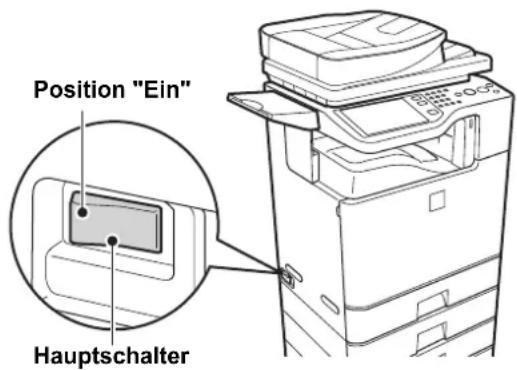 Position "Ein" Hauptschalter