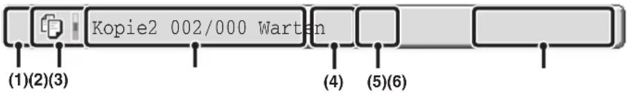 (1)(2)(3) Kopie2 002/000 Warten (4) (5)(6)
