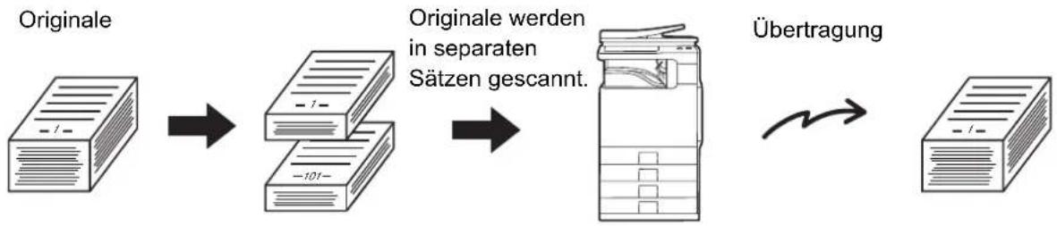 SHARP MX-C382SC - (Auftrag erstellen) - 1