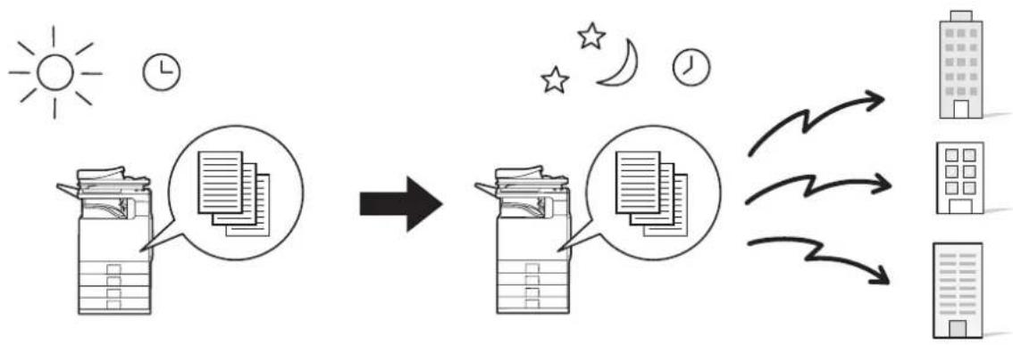 SHARP MX-C382SC - SENDEN EINES FAXES ZU EINER FESTGELEGTEN ZEIT (Timer) - 1