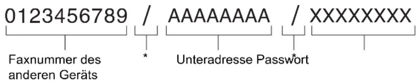 0123456789 / AAAAAAAA / XXXXXXXX Faxnummer des anderen Geräts * Unteradresse Passwört