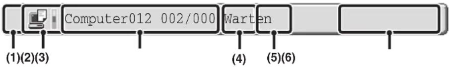 Computer012 002/000 Warten (1)(2)(3) (4) (5)(6)