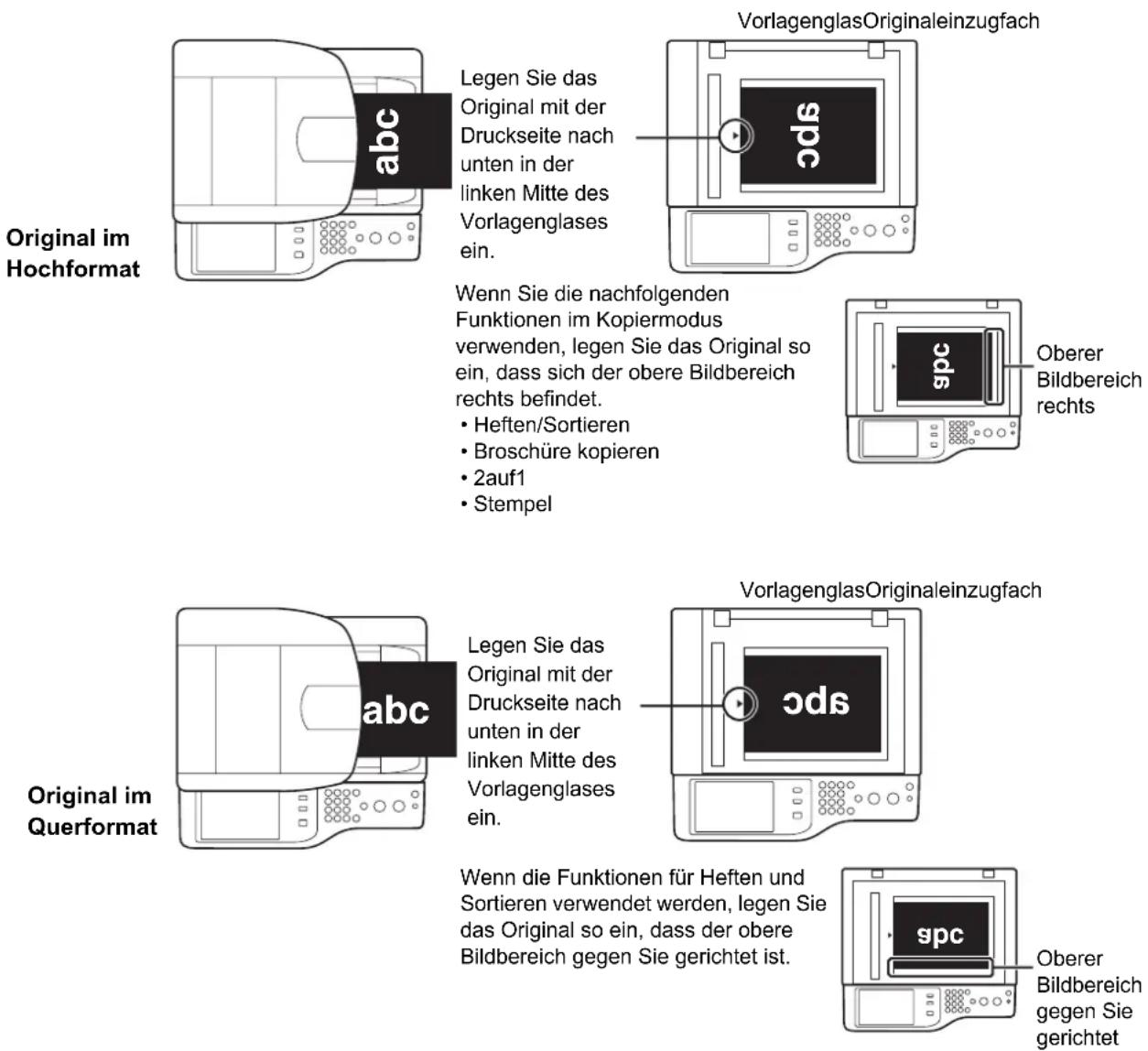 SHARP MX-C382SC - STANDARDAUSRICHTUNG DES EINGELEGTEN ORIGINALS - 1
