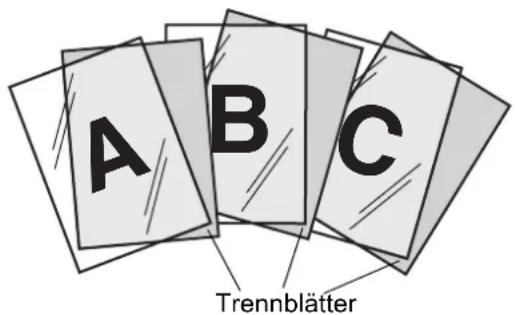 A B C Trennblätter