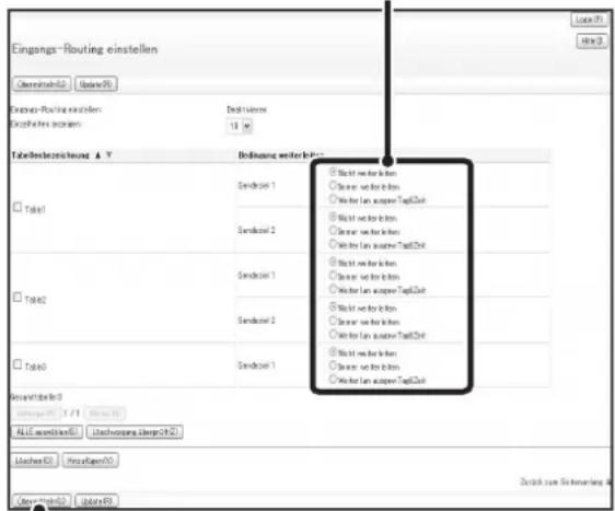 Eingangs-Routing einstellen Clear/mid/Hi: Update(R) Eingangs-Routing einstellen Scanout in system 13 Tablochsteuerung A Y Scanout 1 Scanout 2 Scanout 1 Scanout 2 Scanout 1 Scanout 2 Scanout 1 Scanout 2 Scanout 1 Scanout 2 Scanout 1 Scanout 2 Scanout 1 Scanout 2 Scanout 1 Scanout 2 Scanout 1 Scanout 2 Scanout 1 Scanout 2 Scanout 1 Scanout 1 Scanout 2 Scanout 1 Scanout 2 Scanout 1 Scanout 2 Scanout 1 Scanout 2 Scanout 1 Scanout 2 Scanout 1 Scanout 2 Scanout 1 Scanout 2 Scanout 1 Scanout 2 Scanout 1 Scanout 2 Scanout 1 Scanout 3 Scanout 2 Scanout 1 Scanout 2 Scanout 1 Scanout 2 Scanout 1 Scanout 2 Scanout 1 Scanout 2 Scanout 1 Scanout 2 Scanout 1 Scanout 2 Scanout 1 Scanout 2 Scanout 1 Scanout 2 Scanout 1 Scanout 2 Scanout 2 Scanout 1 Scanout 2 Scanout 1 Scanout 2 Scanout 1 Scanout 2 Scanout 1 Scanout 2 Scanout 1 Scanout 2 Scanout 1 Scanout 2 Scanout 1 Scanout 2 Scanout 1 Scanout 2 Scanout 1 Scanout 2 Scanout 3