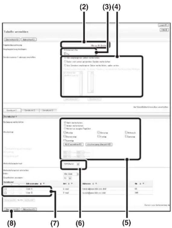 (2) (3)(4) Tablet als unmaßten Durchschnitt 1 Abfall 2 Tablet als beizulenzen Ergebnisierung mitzogen: Durchschnitt von Abfall ausstellen Göhe zu 30. Dezile Gewicht 1 Gewicht 2 Gewicht 3 Gewicht 4 Gewicht 5 Gewicht 6 Gewicht 7 Gewicht 8 Gewicht 9 Gewicht 10 Gewicht 11 Gewicht 12 Gewicht 13 Gewicht 14 Gewicht 15 Gewicht 16 Gewicht 17 Gewicht 18 Gewicht 19 Gewicht 20 Gewicht 21 Gewicht 22 Gewicht 23 Gewicht 24 Gewicht 25 Gewicht 26 Gewicht 27 Gewicht 28 Gewicht 29 Gewicht 30 Gewicht 31 Gewicht 32 Gewicht 33 Gewicht 34 Gewicht 35 Gewicht 36 Gewicht 37 Gewicht 38 Gewicht 39 Gewicht 40 Gewicht 41 Gewicht 42 Gewicht 43 Gewicht 44 Gewicht 45 Gewicht 46 Gewicht 47 Gewicht 48 Gewicht 49 Gewicht 50 Gewicht 51 Gewicht 52 Gewicht 53 Gewicht 54 Gewicht 55 Gewicht 56 Gewicht 57 Gewicht 58 Gewicht 59 Gewicht 60 Gewicht 61 Gewicht 62 Gewicht 63 Gewicht 64 Gewicht 65 Gewicht 66 Gewicht 67 Gewicht 68 Gewicht 69 Gewicht 70 Gewicht 71 Gewicht 72 Gewicht 73 Gewicht 74 Gewicht 75 Gewicht 76 Gewicht 77 Gewicht 78 Gewicht 79 Gewicht 80 Gewicht 81 Gewicht 82 Gewicht 83 Gewicht 84 Gewicht 85 Gewicht 86 Gewicht 87 Gewicht 88 Gewicht 89 Gewicht 90 Gewicht 91 Gewicht 92 Gewicht 93 Gewicht 94 Gewicht 95 Gewicht 96 Gewicht 97 Gewicht 98 Gewicht 99 Gewicht 100 Bundzeit f Bundzeit f Bundzeit f Bundzeit f Bundzeit f Bundzeit f Bundzeit f Bundzeit f Bundzeit f Bundzeit f Bundzeit f Bundzeit f Bundzeit f Bundzeit f Bundzeit f Bundzeit f Bundzeit f Bundzeit f Bundzeit f Bundzeit f Bundzeit d Bundzeit d Bundzeit d Bundzeit d Bundzeit d Bundzeit d Bundzeit d Bundzeit d Bundzeit d Bundzeit d Bundzeit d Bundzeit d Bundzeit d Bundzeit d Bundzeit d Bundzeit d Bundzeit d Bundzeit d Bundzeit d Bundzeit d Bundzeit e Bundzeit d Bundzeit d Bundzeit d Bundzeit d Bundzeit d Bundzeit d Bundzeit d Bundzeit d Bundzeit d Bundzeit d Bundzeit d Bundzeit d Bundzeit d Bundzeit d Bundzeit d Bundzeit d Bundzeit d Bundzeit d Bundzeit d Bundzeit t Bundzeit t Bundzeit t Bundzeit t Bundzeit t Bundzeit t Bundzeit t Bundzeit t Bundzeit t Bundzeit t Bundzeit t Bundzeit t Bundzeit t Bundzeit t Bundzeit t Bundzeit t Bundzeit t Bundzeit t Bundzeit t Bundzeit t Bundzeit d Bundzeit d Bundzeit d Bundzeit d Bundzeit d Bundzeit d Bundzeit d Bundzeit d Bundzeit d Bundzeit d Bundzeit d Bundzeit d Bundzeit d Bundzeit d Bundzeit d Bundzeit d Bundzeit d Bundzeit d Bundzeit d Bundzeit s' Bundzeit s' Bundzeit s' Bundzeit s' Bundzeit s' Bundzeit s' Bundzeit s' Bundzeit s' Bundzeit s' Bundzeit s' Bundzeit s' Bundzeit s' Bundzeit s' Bundzeit s' Bundzeit s' Bundzeit s' Bundzeit s' Bundzeit s' Bundzeit s' Bundzeit s' Bundzeit s') Bunchung: A T. A B T. A C T. A D T. A E T. A F T. A G T. A H T. A I T. A J T. A K T. A L T. A M T. A N T. A O T. A P T. A Q T. A R T. A S T. A T T. A U T. A V T. A W T. A X T. A Y T. A Z T. A R T. A S R T. A S Q T. A S R S T. A S Q T. A S Q R T. A S Q R S T. A S Q R S R T. A S Q R S R S T. A S Q R S R S R T. A S Q R S R S R S T. A S Q R S R S R S R T. A S Q R S R S R S S. A S Q R S R S R S S R T. A S Q R S R S R S S R S R T. A S Q R S R S R S S R S R S R T. A S Q R S R S R S S R S R S R T. A S Q R S R S R S S R S R S R T. A S Q R S R S R S S R S R S R S R T. A S Q R S R S R S S R S R S R S R S R T. A S Q R S R S R S S R S R S R S R T. A S Q R S R S R S S R S R S R S R T. A S Q R S R S R S S R S R S R S R T. A S Q R S R S R S S R S R S R S R T. A S Q R S R S R S S R S R S R S R T. A S Q R S R S R S S R S R, r.d. S = r.d. S = r.d. S = r.d. S = r.d. S = r.d. S = r.d. S = r.d. S = r.d. S = r.d. S = r.d. S = r.d. S = r.d. S = r.d. S = r.d. S = r.d. S = r.d. S = r.d. S = r.d. S = r.d. S = r.d. S -r.d. S -r.d. S -r.d. S -r.d. S -r.d. S -r.d. S -r.d. S -r.d. S -r.d. S -r.d. S -r.d. S -r.d. S -r.d. S -r.d. S -r.d. S -r.d. S -r.d. S -r.d. S -r.d. S -r.d. S -s.r.d. S -s.r.d. S -s.r.d. S -s.r.d. S -s.r.d. S -s.r.d. S -s.r.d. S -s.r.d. S -s.r.d. S -s.r.d. S -s.r.d. S -s.r.d. S -s.r.d. S -s.r.d. S -s.r.d. S -s.r.d. S -s.r.d. S- r.s.r.d. S- r.s.r.d. S- r.s.r.d. S- r.s.r.d. S- r.s.r.d. S- r.s.r.d. S- r.s.r.d. S- r.s.r.d. S- r.s.r.d. S- r.s.r.d. S- r.s.r.d. S- r.s.r.d. S- r.s.r.d. S- r.s.r.d. S- r.s.r.D. S- r.s.r.D. S- r.s.r.D. S- r.s.r.D. S- r.s.r.D. S- r.s.r.D. S- r.s.r.D. S- r.s.r.D. S- r.s.r.D. S- r.s.r.D. S- r.s.r.D. S- r.s.r.D. S- r.s.r.D. S- r.s.r.D. S- r.s.r.D. s.r.s.r.D. (8) (7) (6) (5) (4) (3) (2)