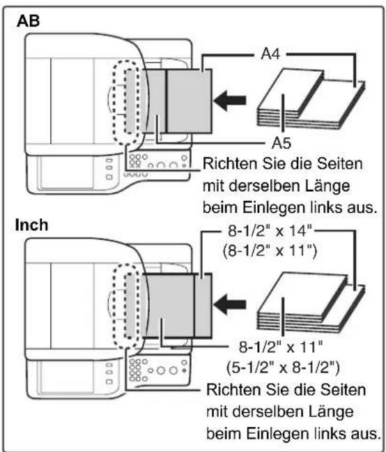 AB A4 A5 Richten Sie die Seiten mit derselben Länge beim Einlegen links aus. Inch 8-1/2" x 14" (8-1/2" x 11") 8-1/2" x 11" (5-1/2" x 8-1/2") Richten Sie die Seiten mit derselben Länge beim Einlegen links aus.