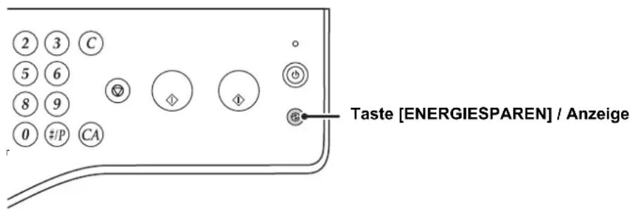 2 3 C 5 6 8 9 0 #/P CA Taste [ENERGIESPAREN] / Anzeige
