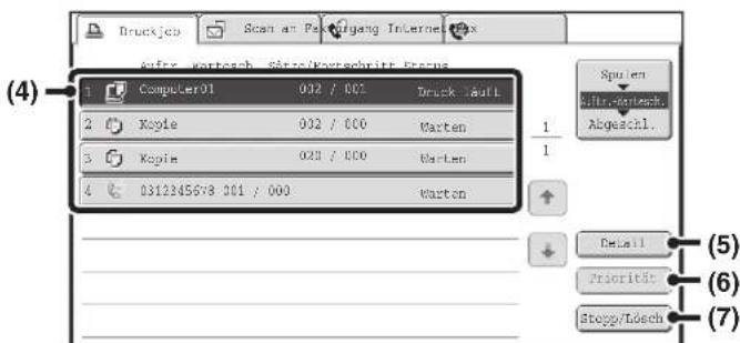 (4) Computer01 002 / 001 Druck Jautl Kopie 002 / 000 Warten Kopie 003 / 000 Warten 0312345678 001 / 000 Warten Spulen Wiltv. Kontech. Abgeschl. Detail Priorität Stopp/Ldach (5) (6) (7)