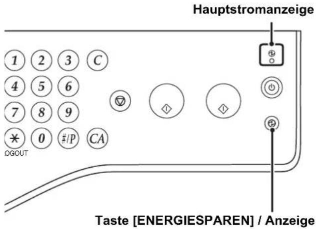 Hauptstromanzeige 1 2 3 C 4 5 6 7 8 9 * 0 #/P CA OGOUT Taste [ENERGIESPAREN] / Anzeige