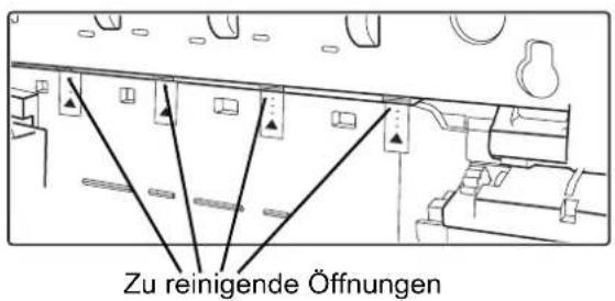 Zu reinigende Öffnungen