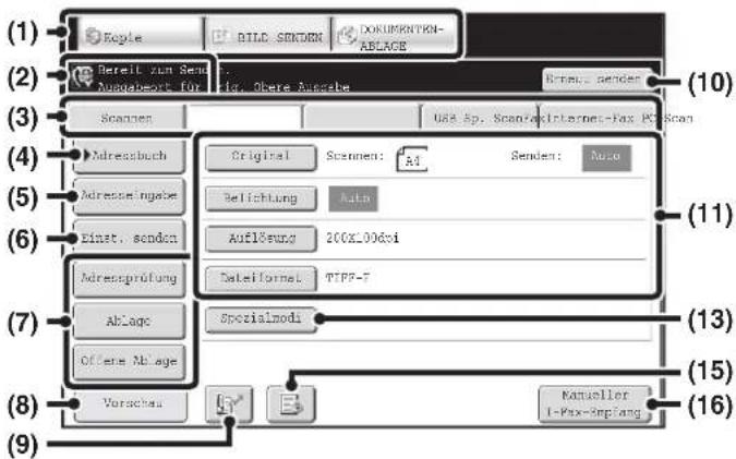 (1) Ryle BILE SEKTEN DORUPPRTEN- ABLACE (2) Bereil zum Send: Ausgaben für Vor. Obere Ausgabe Ums.: sender (3) Scannen USA Sp. Scanak/Internet-Fax KCI Scan (4) Adressbuch Original Scannen: A1 Senden: Auto (5) Adresseingabe Belichtung Auto (6) Einst. senden Auflückung 200x100doi (7) Adressprüfung Dateformal TTPP-7 (8) Ablage Spezialmodi (9) Offene Ablage Vorschau Kanzeller I-Pax-Englang (10) (11) (13) (15) (16)