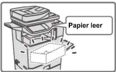 Papier leer