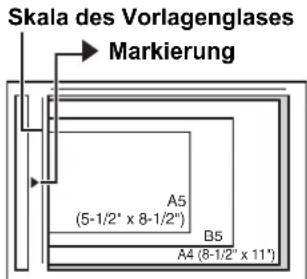 Skala des Vorlagenglases Markierung A5 (5-1/2" x 8-1/2") B5 A4 (8-1/2" x 11")
