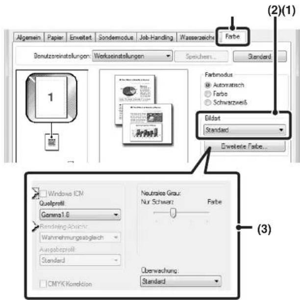 Algemein Papier Erweitert Sondemodus Job-Handling Wasserzeiche Farbe Benutzereinstellungen: Werkzeinstellungen Speichern... Standard 1 Farbmodus Automatisch Farbo Schwarzweiß Bildart Standard Erweiterte Farbe... Windows ICM Quelprofil: Gamma1.0 Rendeling-Absoch: Wahmehrungsabgleich Ausgabeprofil: Standard CMYK Korredion Neubrales Grau: Nur Schwarz Farbe Überwechung: Standard (2)(1) (3)