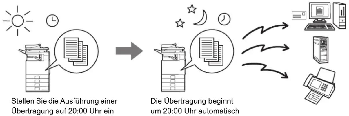SHARP MX-C382SC - SENDEN EINES GESCANNTEN DOKUMENTS ZU EINER SPEZIFIZIERTEN ZEIT (Timerübertragung) - 1