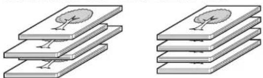 SHARP MX-C382SC - Versatzfunktion - 1