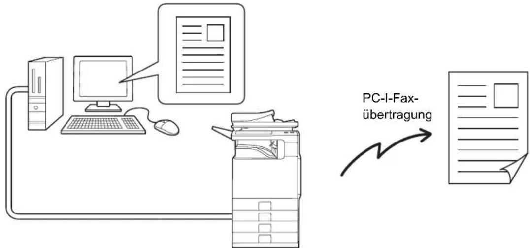 SHARP MX-C382SC - SENDEN EINES INTERNETFAX ÜBER EINEN COMPUTER (PC-I-Fax) - 1