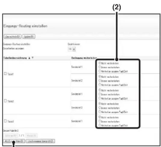 Eingangs-Routing einstellen Overwirksil:1 Update:0 Gesamt-Routing einstellen Dorschränk externen 13 Tabellabschlussma ▲ ▼ Bedingens weiterleihen □ Tabel □ Tabel □ Tabel □ Tabel Deversfalle 3 davon und 1 / 1 (verbind) ALL (r) 100% Lachwasser (geprüche) (2)